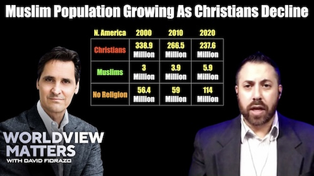 Muslim Population Growing As Christians Decline